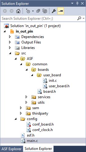 Asf Arm Tutorial Atmel Software Framework Introduction - Download Classic Vintage Photo | Desktop