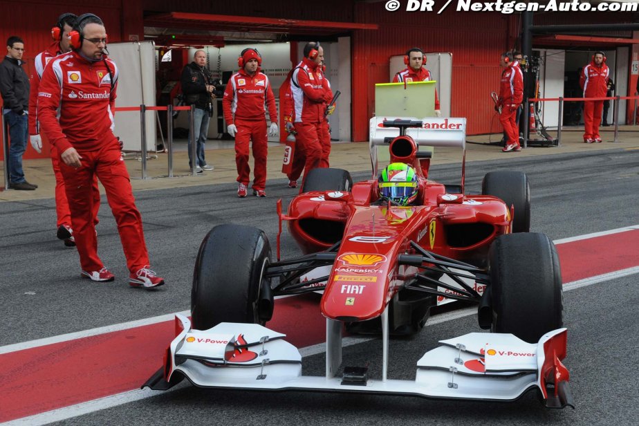 Scuderia Ferrari F1 Racing News Bulletins To Date
