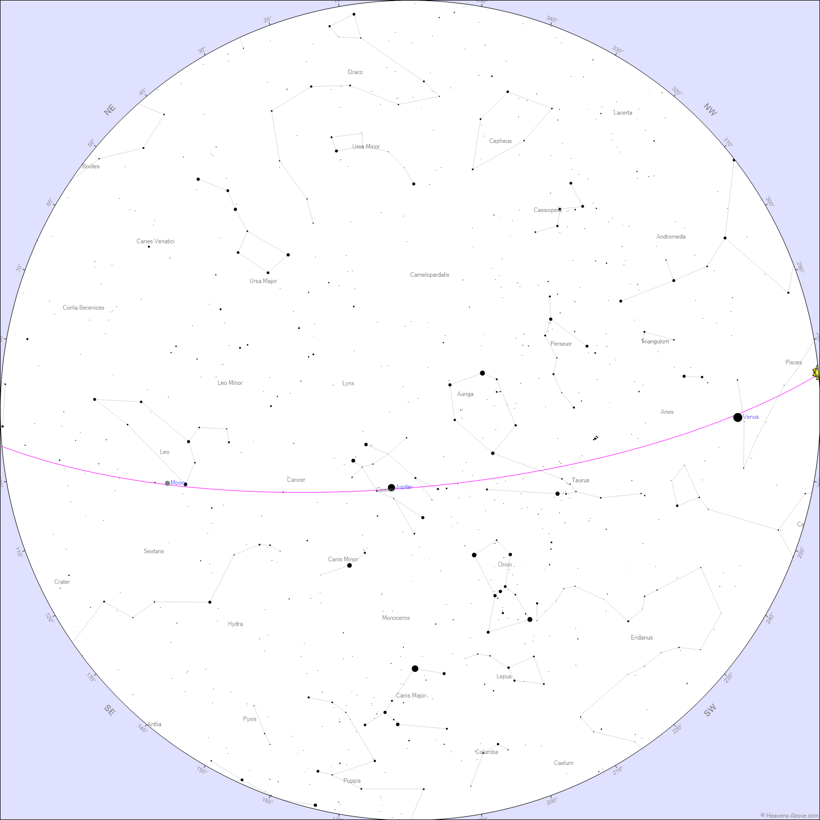 The Edge Of The Solar System Star Trails A Weekly Astronomy Podcast Sky Chart 3 29 2026 