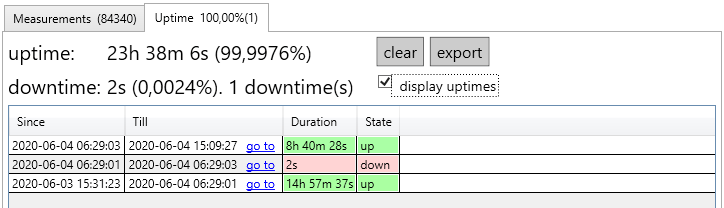 Place two markers 20 meters apart and then perform continuous shuttle runs between the markers, reaching each point before a&nbsp;. Continuous Internet Speed Test Tool