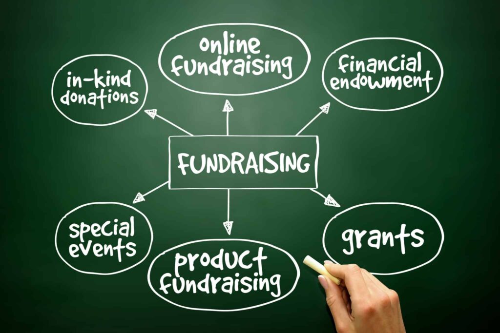 How to start a fundraising business