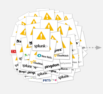 BigPanda Problem to solve