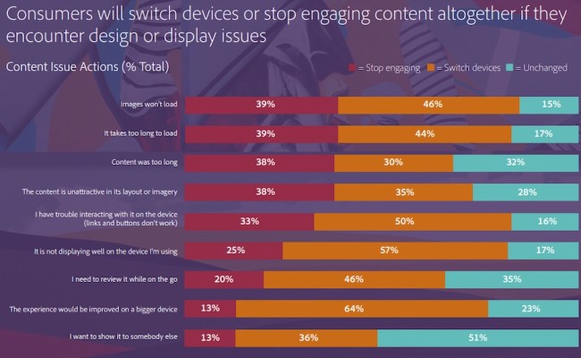 Website Design Best Practices 2024 Website Design Best Practices For 2022