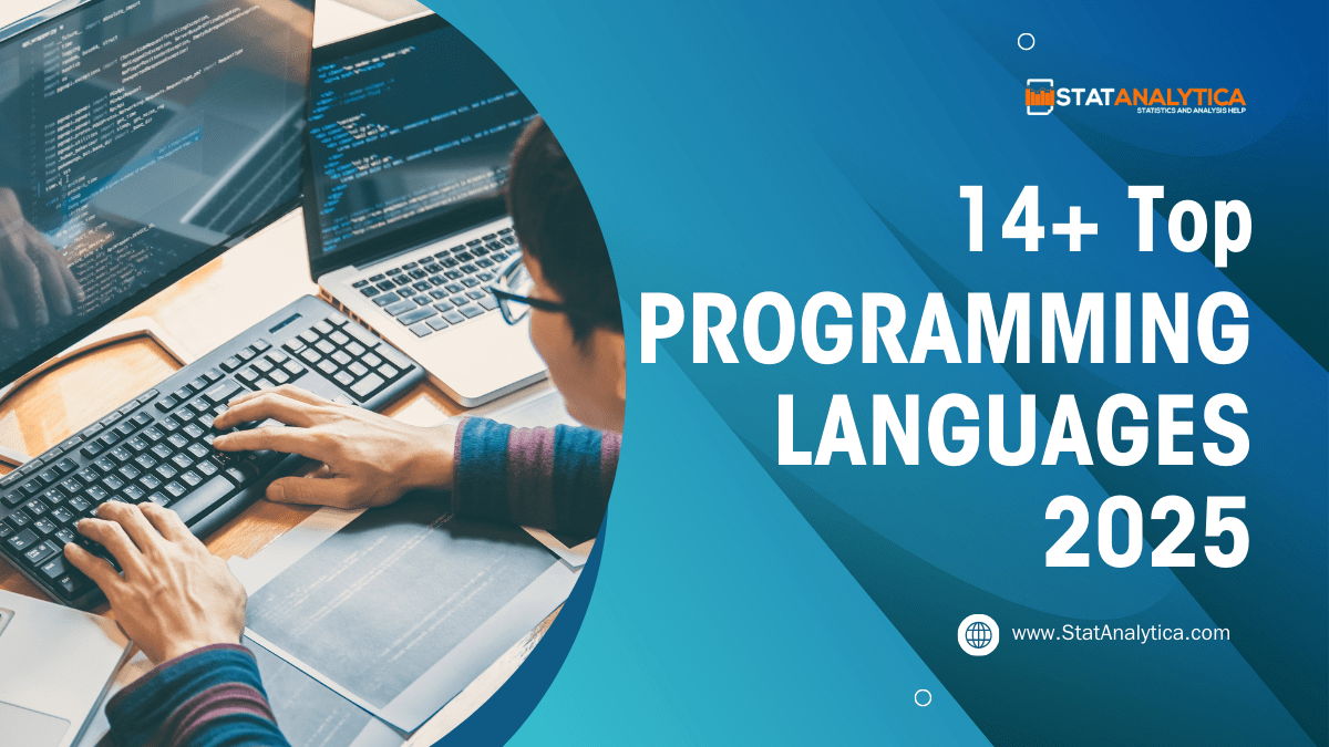 Roblox Programming What Language Powers The Fun Top Programming Languages 2025 