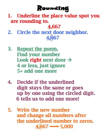Rounding Numbers Rules - Ocean Images - Beautiful Retina Collection