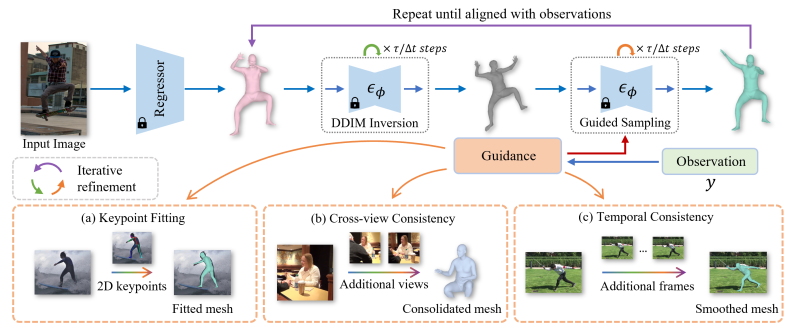 Github Ariacarsel Score - Best Abstract Photos in Retina