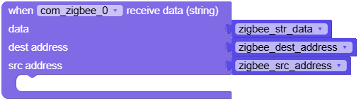 Zigbee Module Uiflow2 Programming Guide Master Documentation - Dark Arts - Gorgeous HD Collection