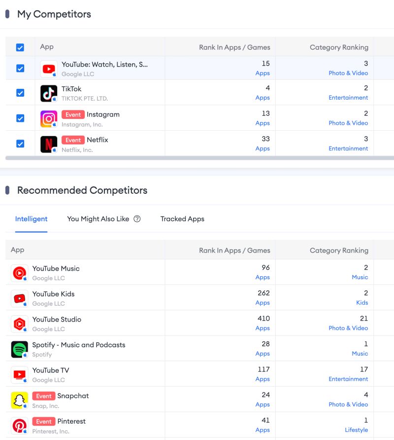 Foxdata Reviews Prices Features Appvizer - Ultra HD City Wallpapers for Desktop