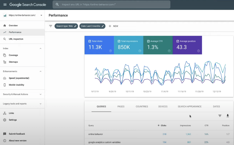 17 Best Website Tracking Tools In 2021 Free Advanced 