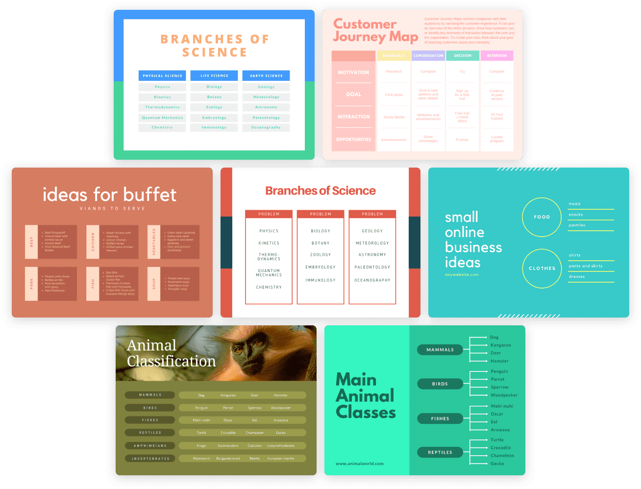 What subject do you want to gain people's attention? Free Online Concept Map Maker Design Custom Concept Maps In Canva