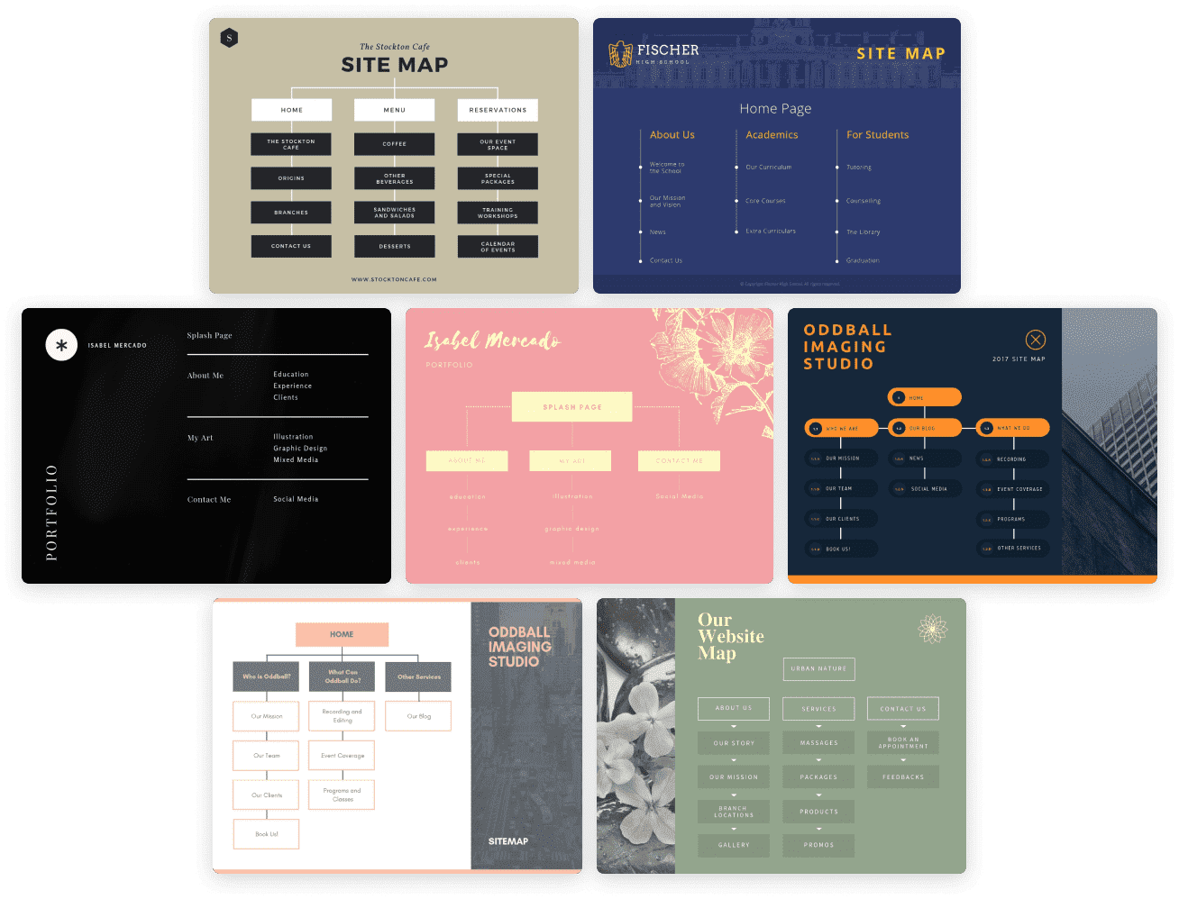 Free Online Site Map Maker Design A Custom Site Map In Canva Sitemap2 