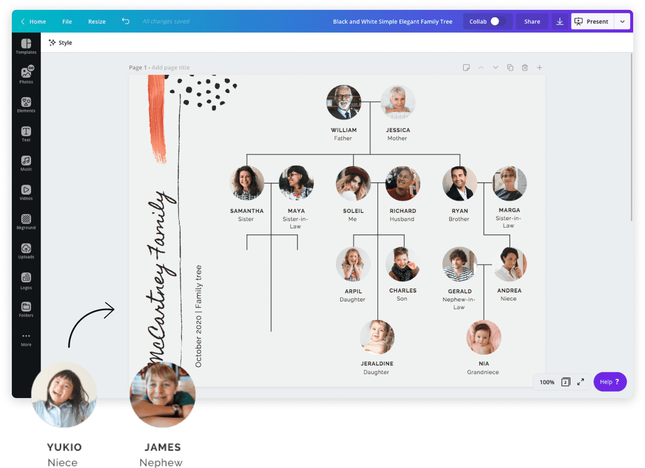 You can create your family tree for free, but it costs money to . Free Online Family Tree Maker Design A Custom Family Tree Canva