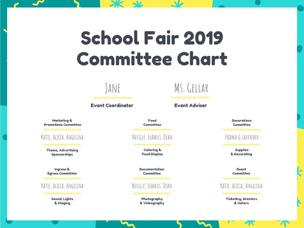 Free Organization Chart Maker By Canva