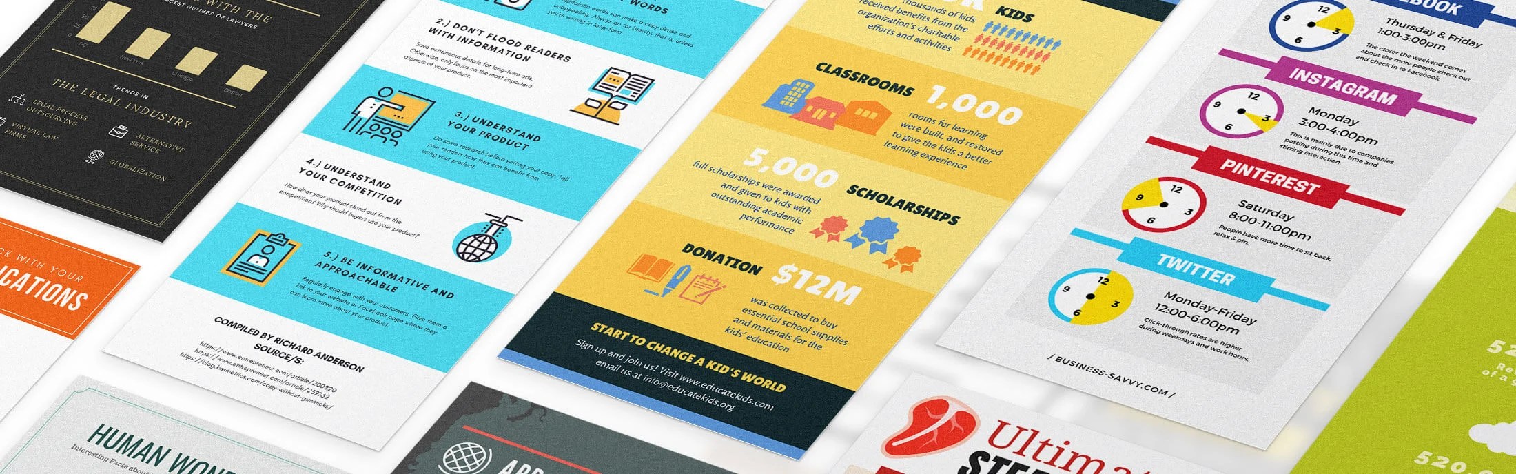 Membuat Infografis Keren Secara Online Dan Gratis Canva