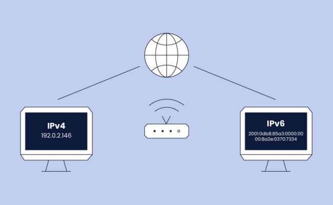 IPv4 Vs. IPv6 - What’s The Difference, And Which Is Faster? - SiteGround KB
