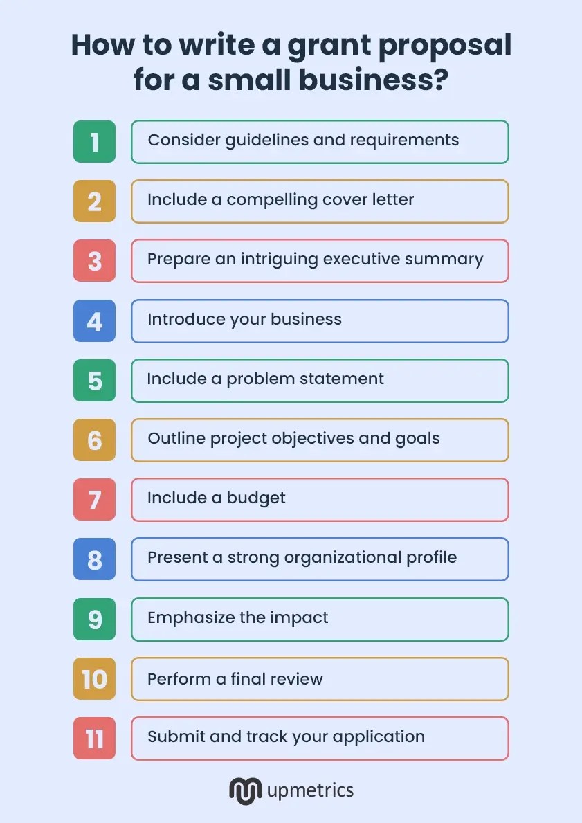 How to write a small grant proposal in 11 easy steps