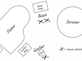 Tips For Young Rhythm Sections Equipment And Set Up
