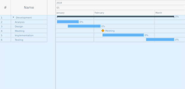 Gantt Chart Settings - Minimal Wallpapers - Ultra HD Full HD Collection