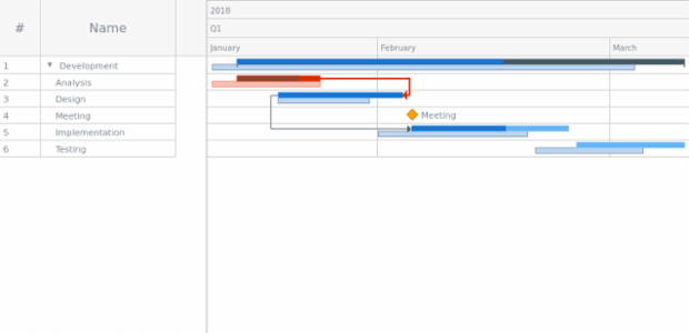 Individual Elements Elements Gantt Chart - Stunning Minimal Background - Mobile