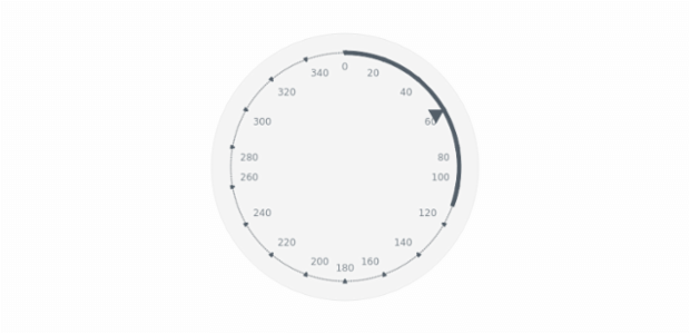 Quick Start Gauges Anychart Documentation - Elegant Mountain Design - Ultra HD