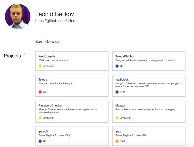 Github Fettahaud Portfolio 1 0 - Incredible Full HD Colorful Designs | Free Download