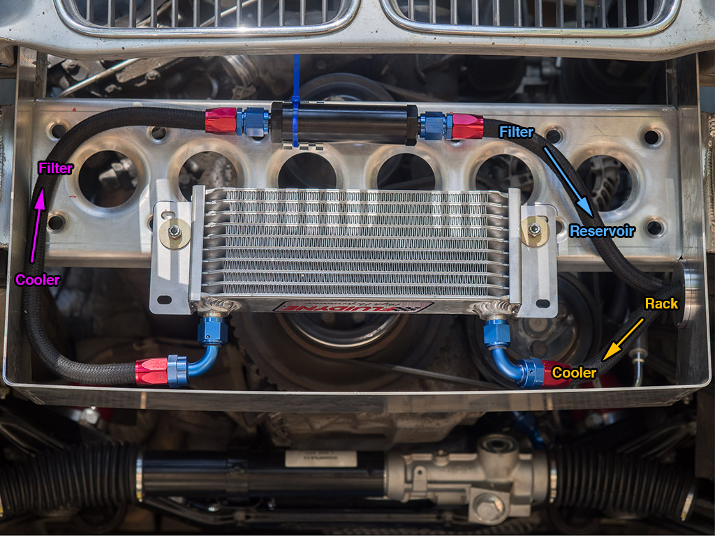 Bmw e36 power steering upgrade