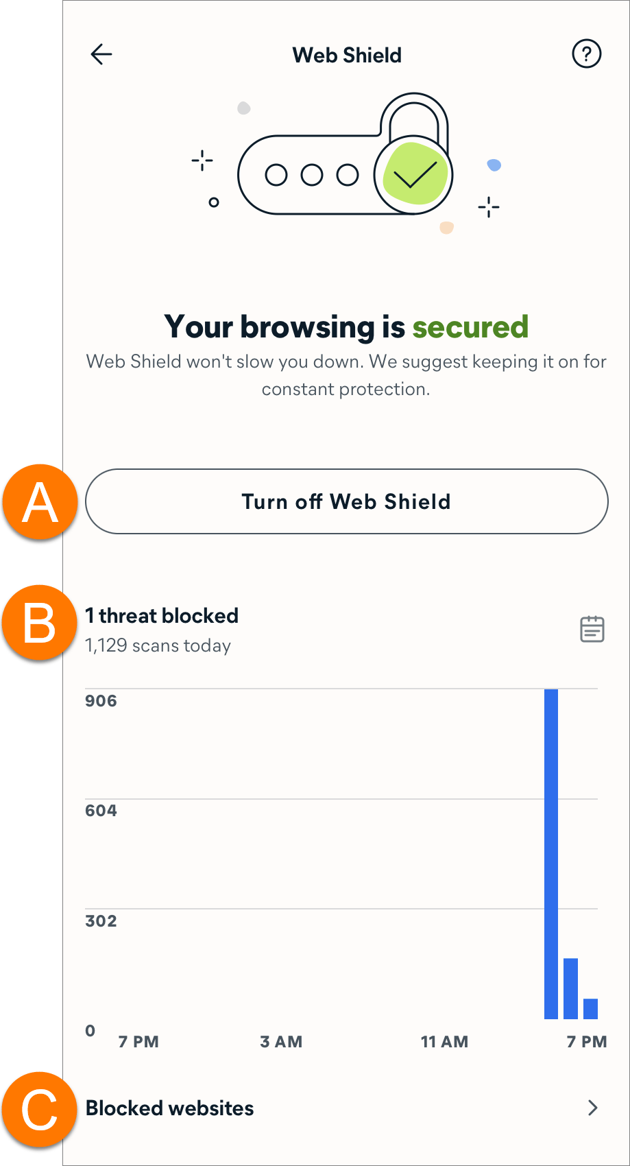 Avast One - Getting Started | Official Avast Support (30) Avast One - Getting Started | Official Avast Support (30)