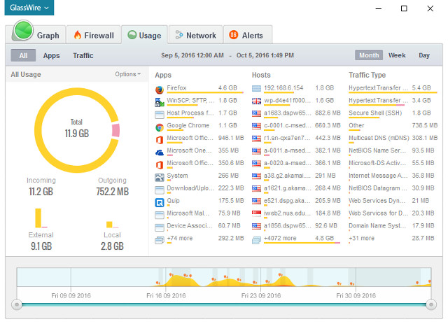 16 Best Windows Tools For Power Users Beebom - Premium City Pattern Gallery - Mobile