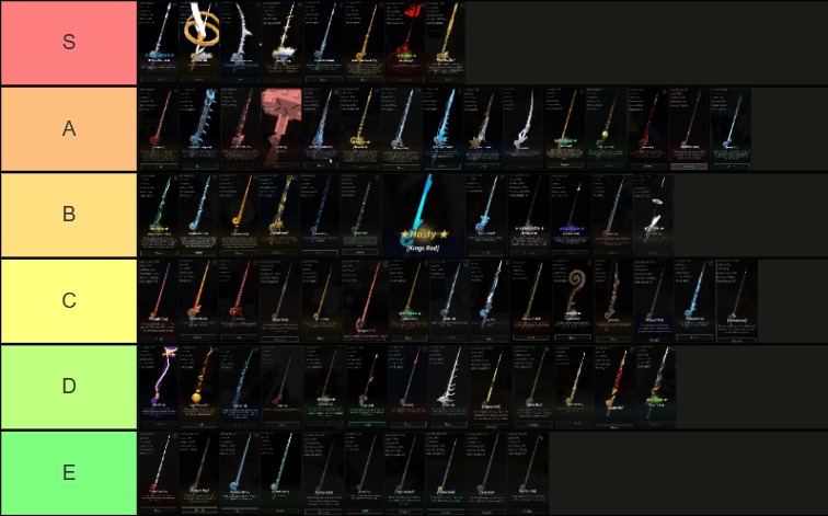 Fisch Rod Tier List The Best Rods Ranked After Moby Update Beebom Fisch Rod Tier List 1 
