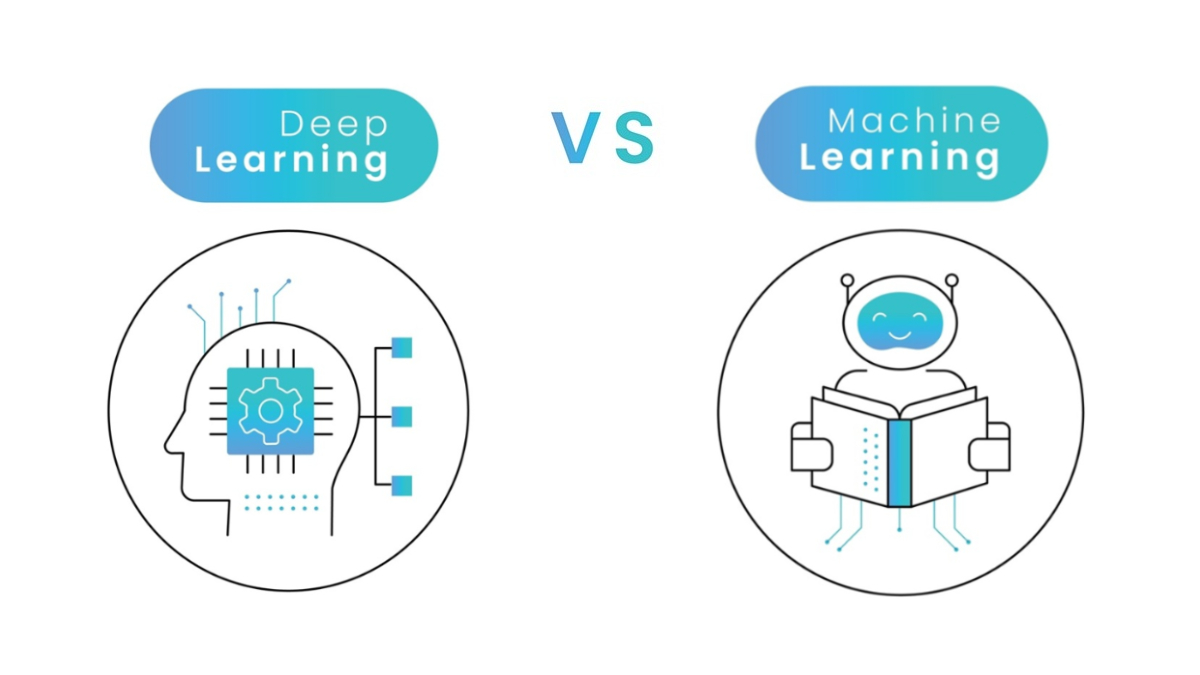 Ai Vs Machine Learning What Is The Difference Beebom - Download Premium Colorful Wallpaper | 8K