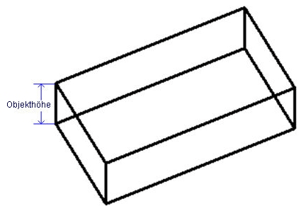 Coreldraw Hilfe Rechtecke Und Quadrate Zeichnen