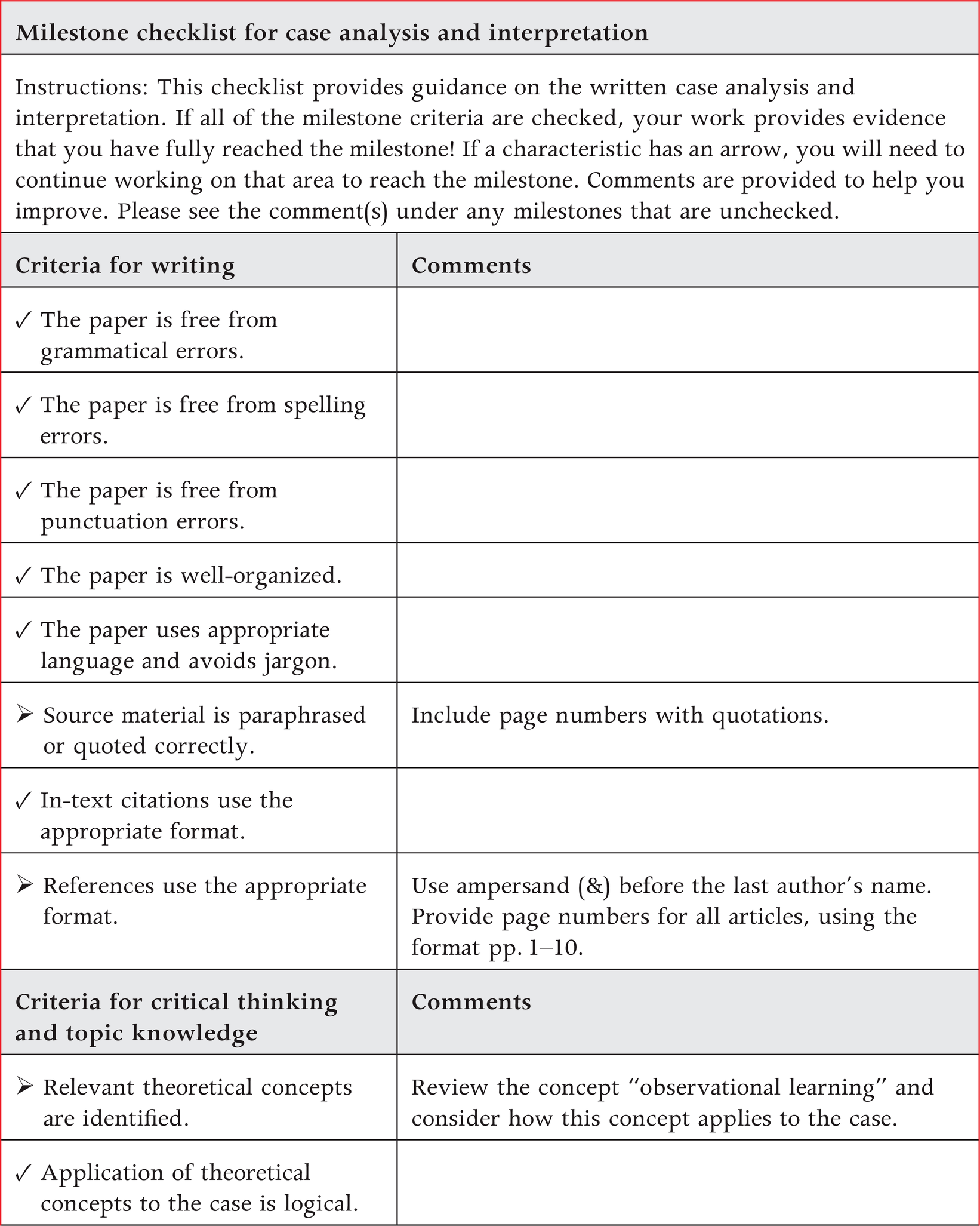 Textbook analysis checklist is really needed for the language teachers to make. Feedback Chapter 9 The New Roadmap For Creating Online Courses
