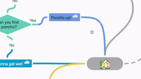 Coggle Awesome Simple Collaborative Mind Maps - Amazing Mobile Light Textures | Free Download