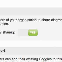 Coggle Organisations For Easy Team Mind Mapping - Ultra HD Sunset Patterns for Desktop