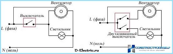 Schema Di Collegamento Per La Ventola Di Raffreddamento Attraverso Un Rele In Bagno Toilette E Cucina