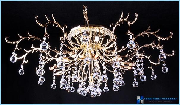 Avize Nasil Takilir Nasil Sokulur