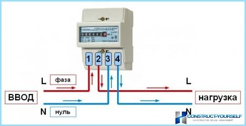 تركيب عداد كهرباء اضافي