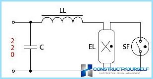 Schema Di Collegamento Delle Lampade Fluorescenti E Principio Del Loro Funzionamento