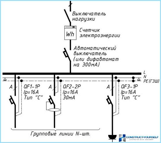 Schema Di Collegamento Fai Da Te Del Generatore Alla Rete Di Casa