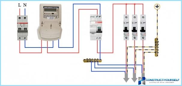 Schema Elettrico Fai Da Te In Un Appartamento E Una Casa Di Legno Nel Paese
