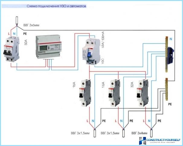 Cableado De Bricolaje En Un Apartamento En Una Casa De Madera Video Tutoriales