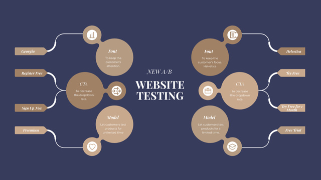 Business Plan Templates Free Graphic Design Template Crello