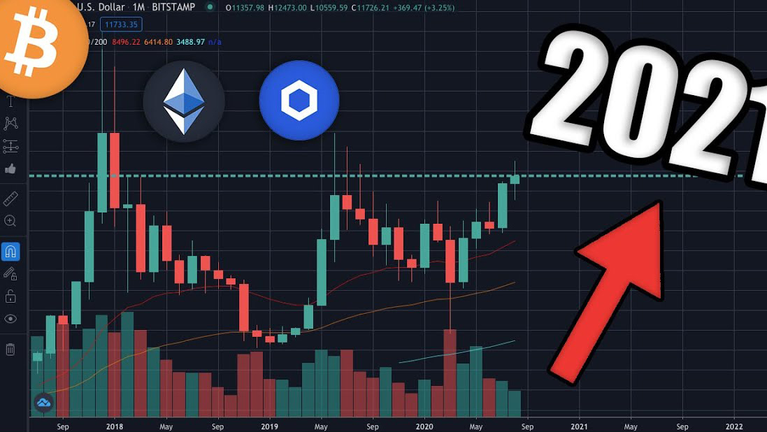 There are hundreds of cryptocurrencies available to buy or trade, each with its unique spin. Wat Zijn De Beste Crypto Altcoins Om In Te Investeren In 2021 Lees Onze Top 10