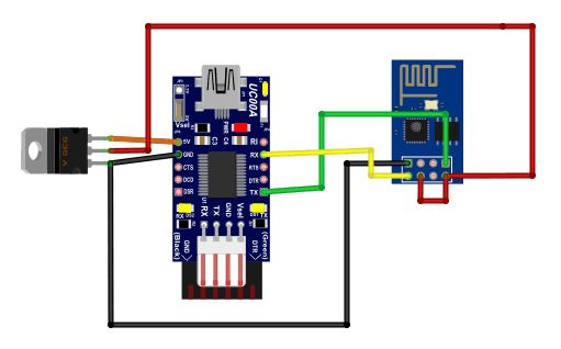 Esp8266 Tutorial Part I Getting Started - Gradient Arts - Beautiful Desktop Collection