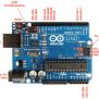 Getting Started With Arduino Uno