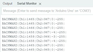 Rc Sumo Using Maker Mini Sumo Controller - Gradient Arts - Creative 8K Collection