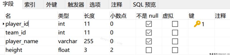 Github Miawuyimiao Sql Ddl Design - Download Premium Sunset Pattern | Ultra HD