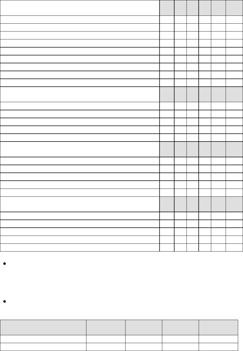 Program Evaluation Download Free Documents For Pdf Word And Excel - Mobile Geometric Images for Desktop