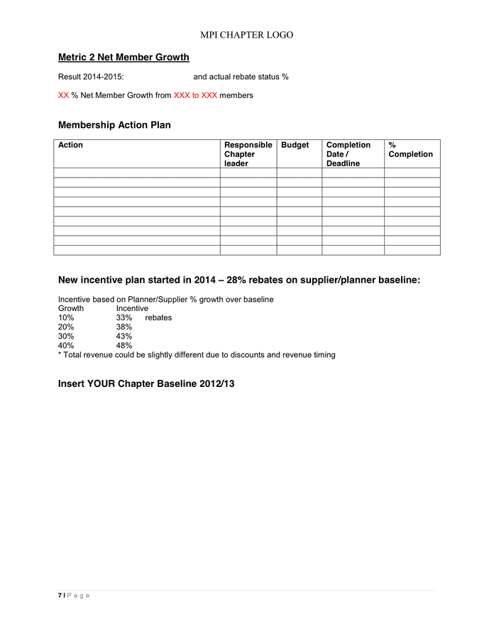 Business Plan Template In Word And Pdf Formats Page 7 Of 10