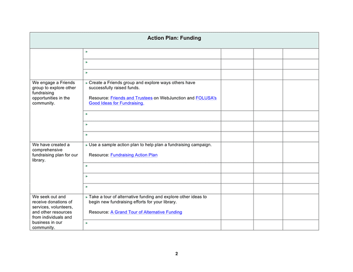 Action Plan Template In Word And Pdf Formats Page 2 Of 3